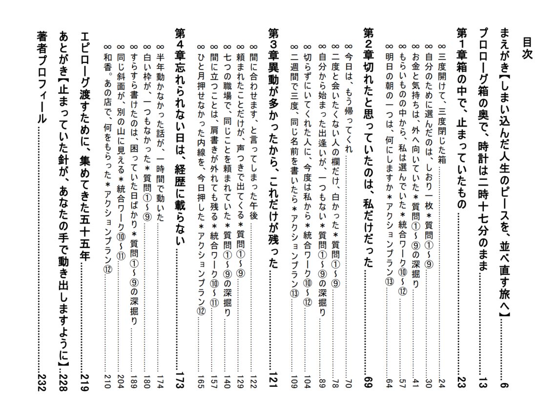 目次